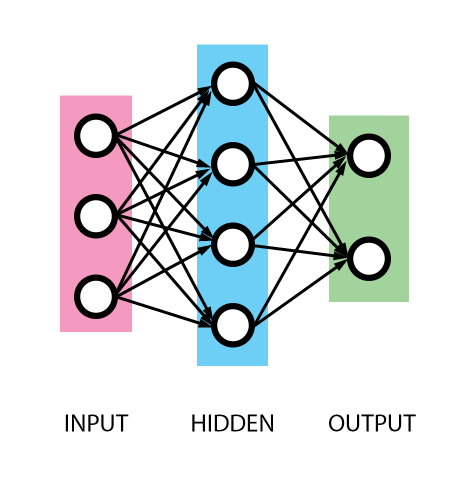 Diagram

Description automatically generated