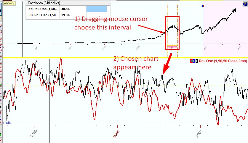 A picture containing line chart

Description automatically generated