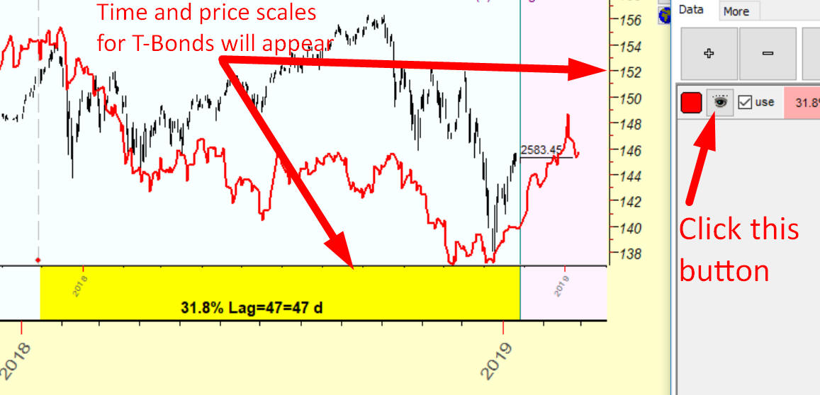 FOREX TRADING USING INTERMARKET ANALYSIS by Louis Mendelsohn Like