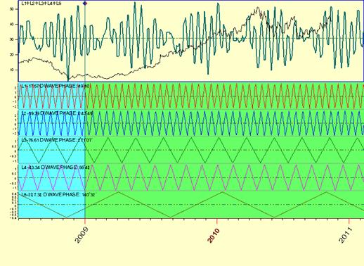 VECO spectrum ULE 1_10_10.gif