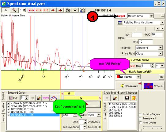 Spectrum Analyzer setup.bmp