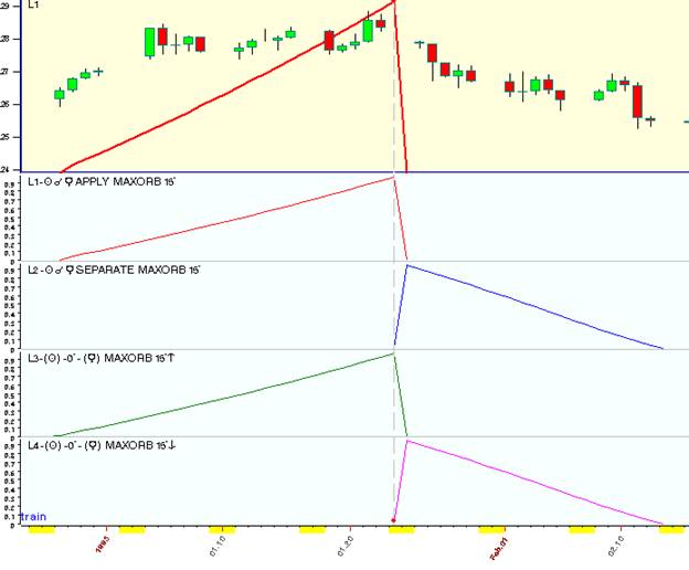 Showing 15 degree orb.bmp