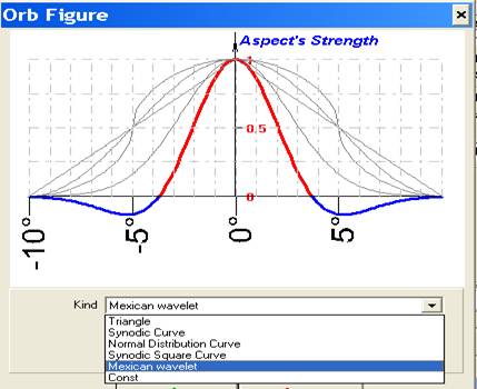 Orb Mexican wavelet.bmp