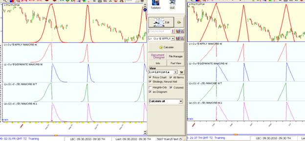 Triangle vs Dis Curve.bmp