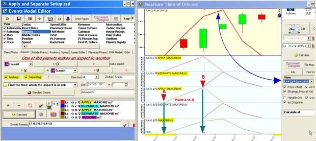 Combine apply an separate Time of Orb.bmp