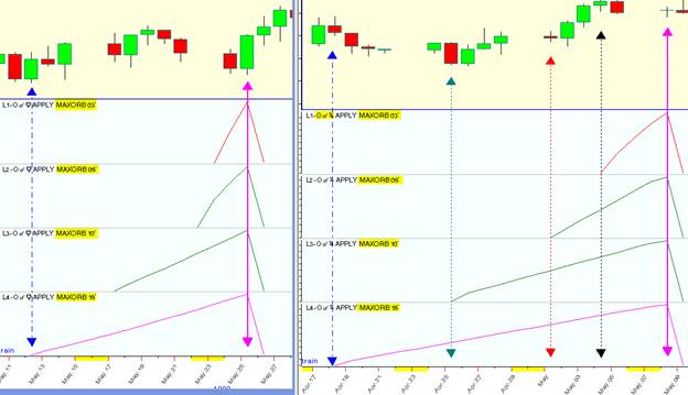 Varable Orbs Sun to Mercey and Jupiter.bmp