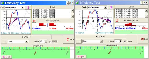 Sun 0� to Jupiter App and Serat 10� orb.bmp