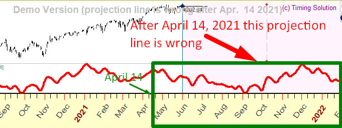 Timing Solution Demo Version