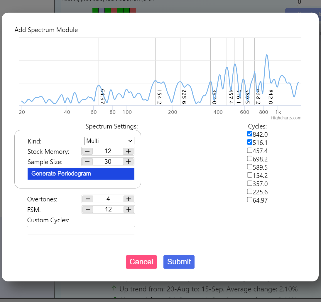 TSM QSpectrum Dialog